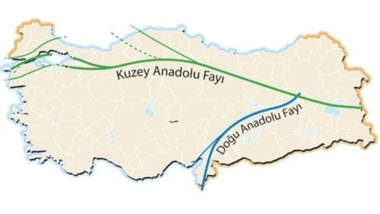 kuzeyanadolufayı