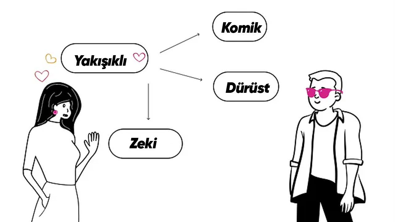 hale etkisi