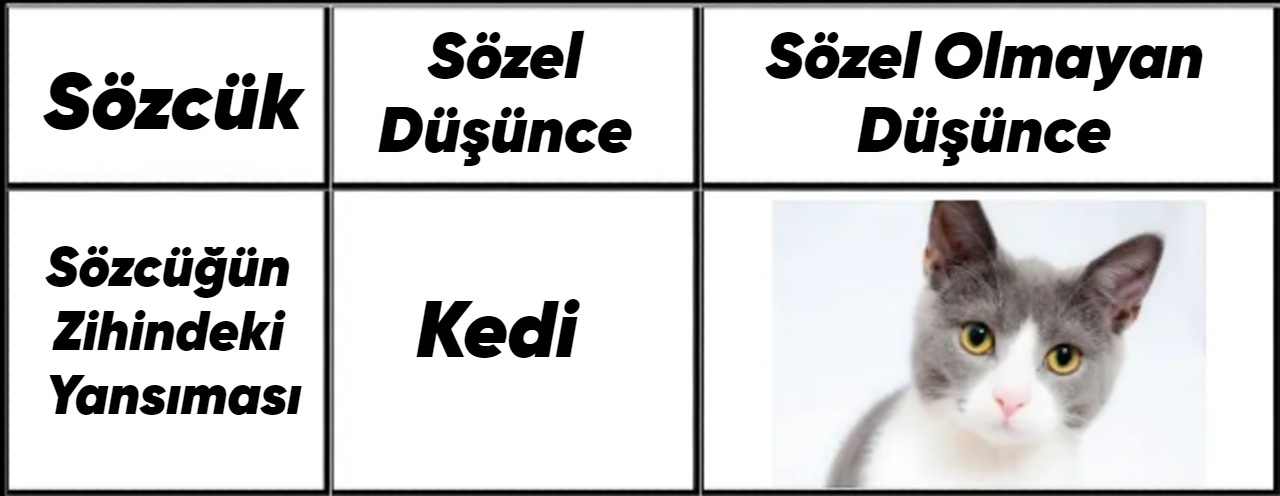 iç sesimizi nasıl isteriz