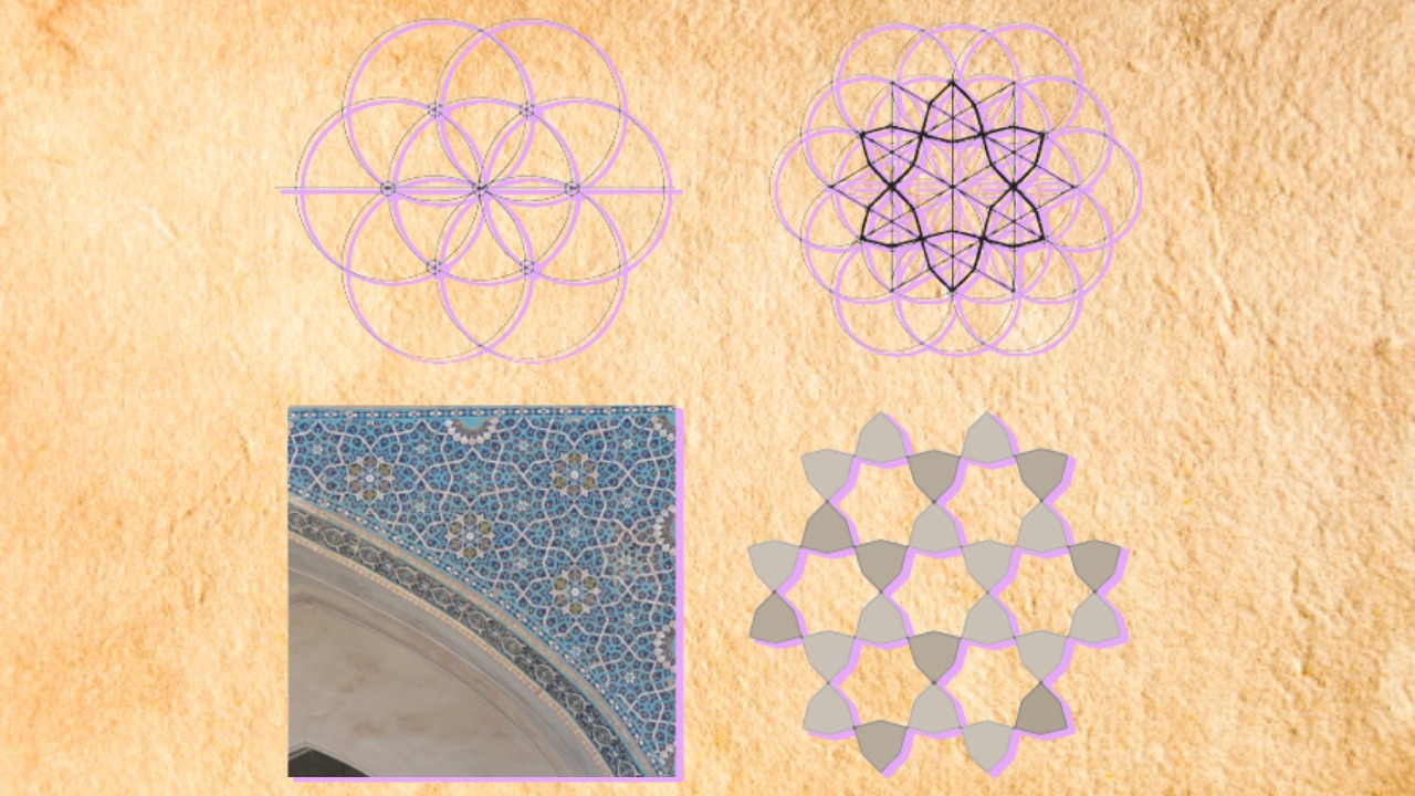 girih örneği